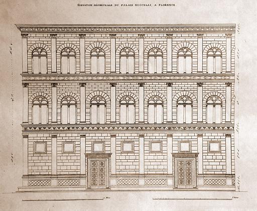an analysis of leon batista albertis first works the palazzo ruccelai an analysis of leon batista albertis first works the palazzo ruccelai